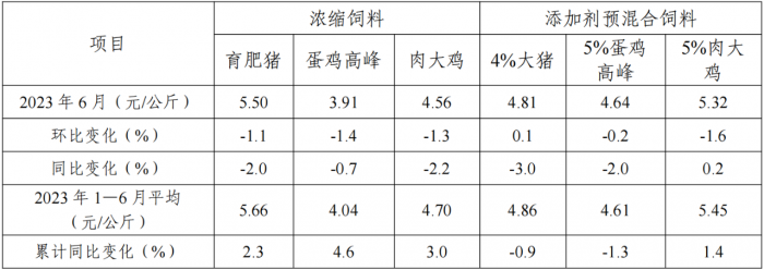 微信圖片_20230717185122