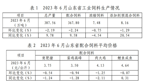 微信圖片_20230718161027