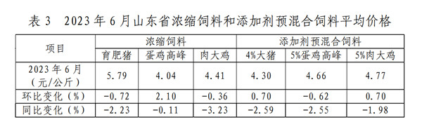 微信圖片_20230718161033