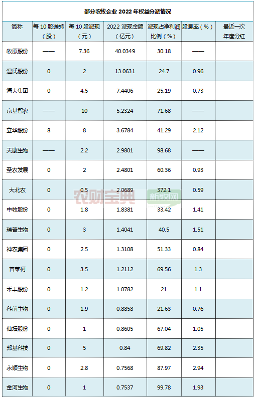 微信圖片_20230720144504
