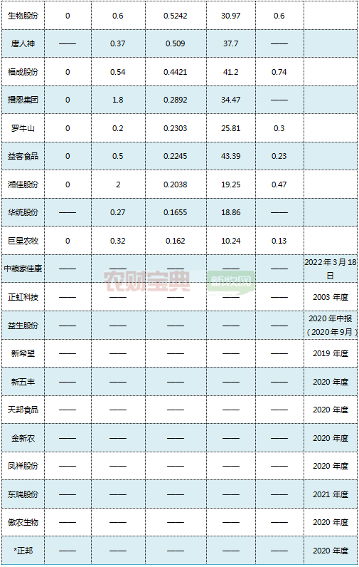 微信圖片_20230720144510