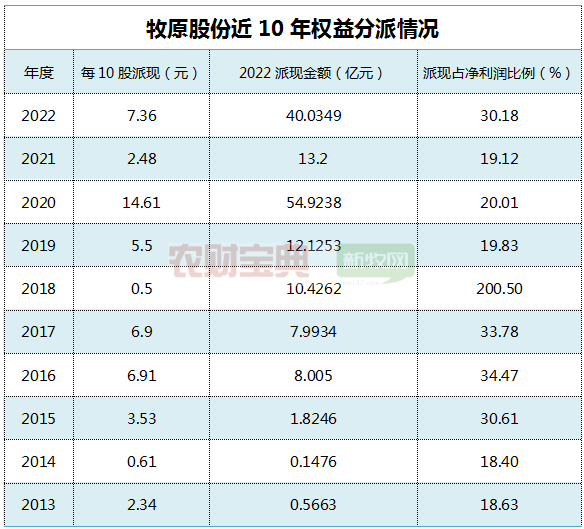 微信圖片_20230720144515