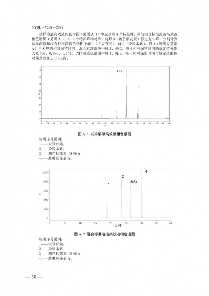 公告第692號30