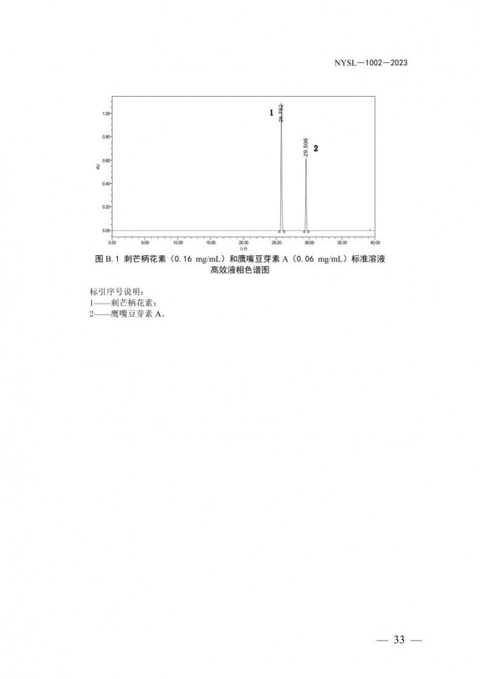 公告第692號33