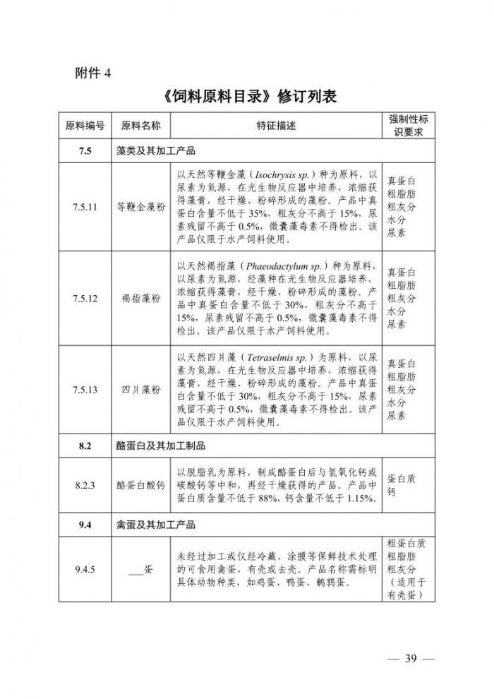 公告第692號39