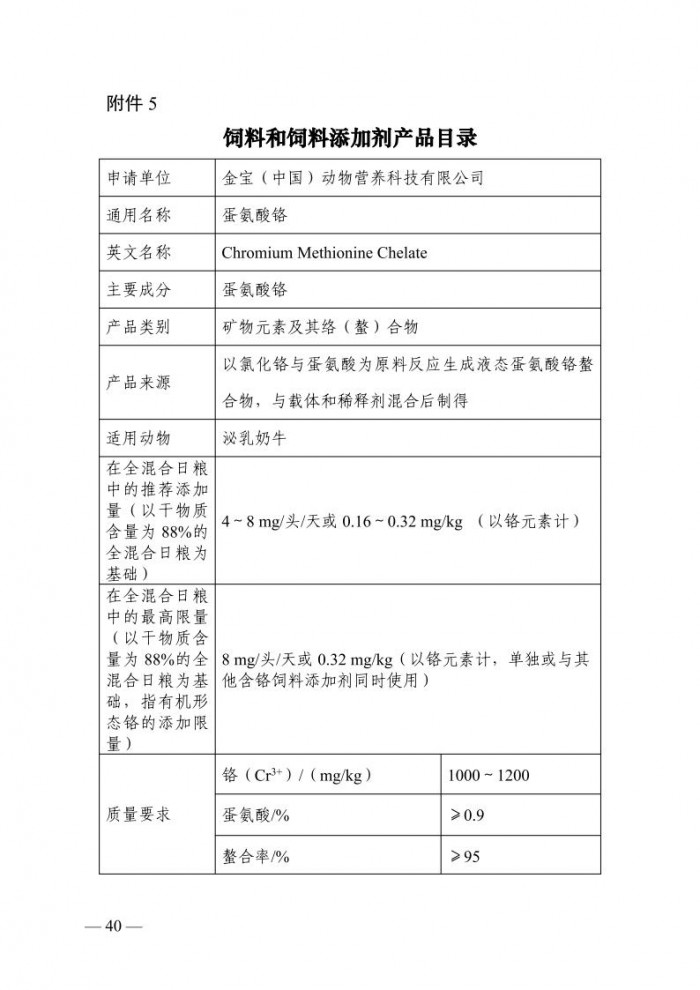 公告第692號40