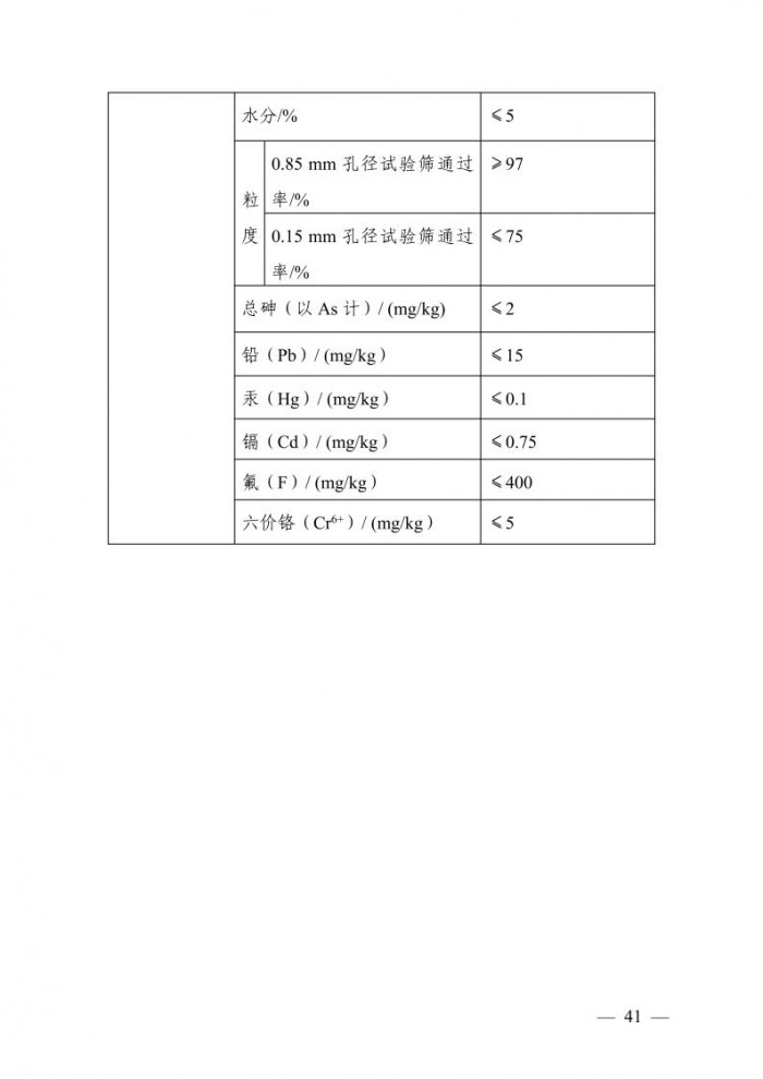 公告第692號41