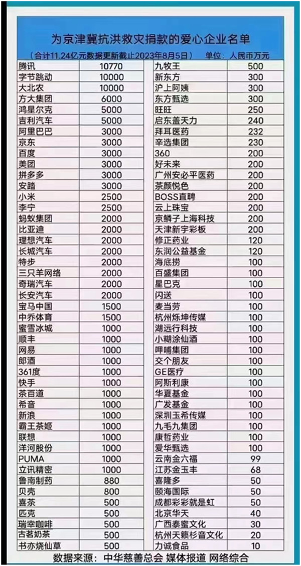 微信圖片_20230809103328