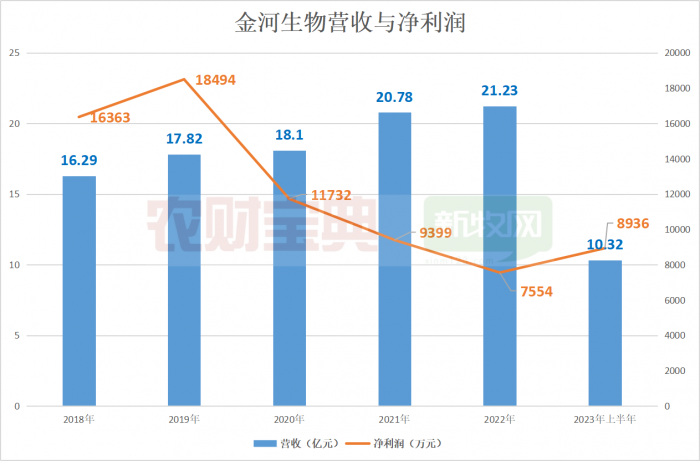 微信圖片_20230828135125