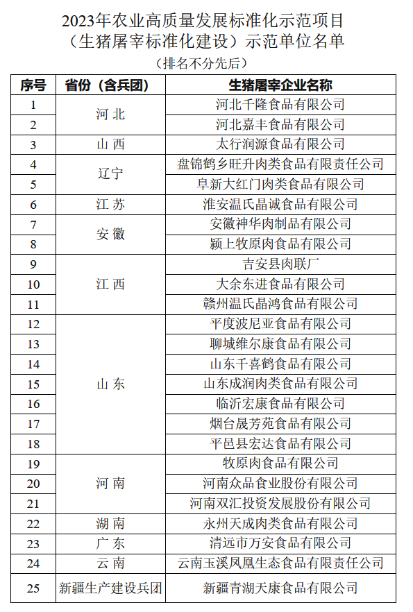 微信圖片_20230907134711