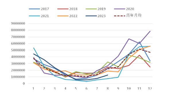 微信圖片_20230922153241