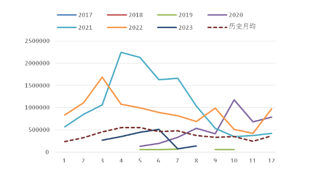 微信圖片_20230922153253