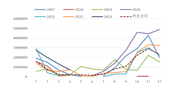 微信圖片_20230922153249