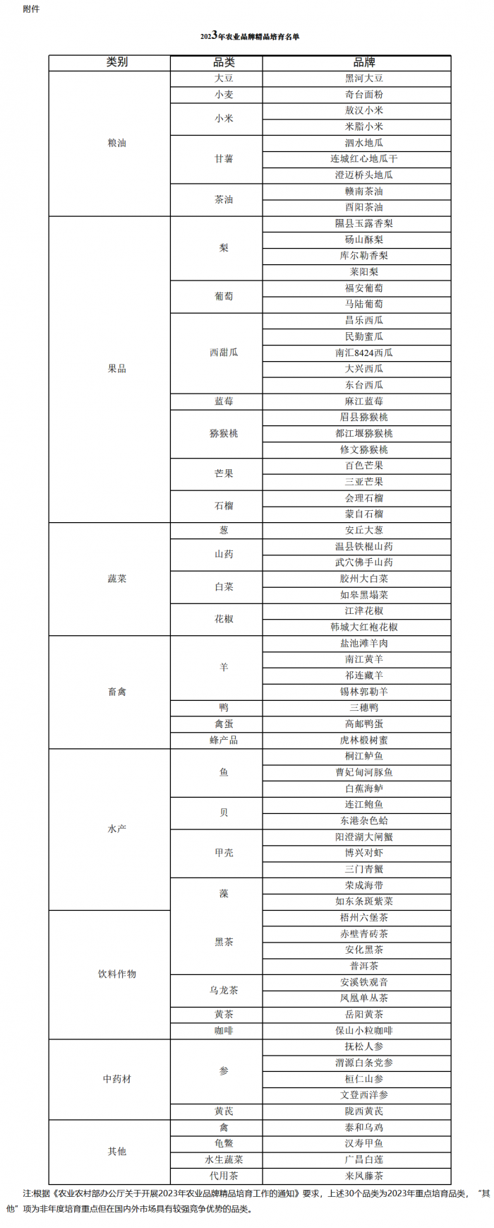 微信圖片_20231008105845