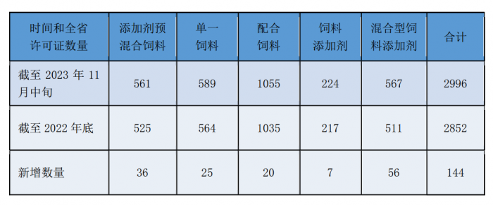 微信圖片_20231122145120