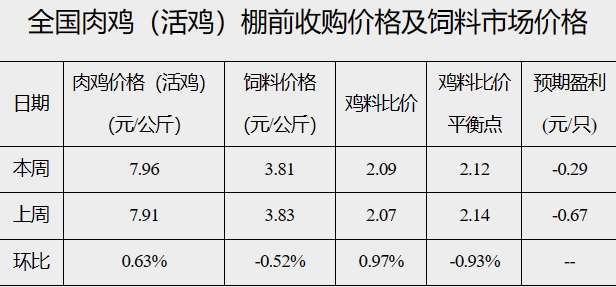 微信圖片_20231128160419