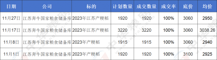 微信圖片_20231130140808