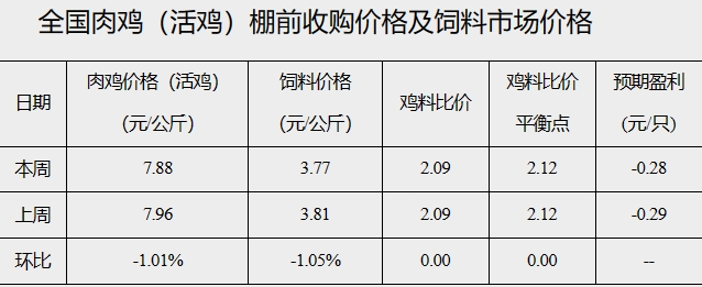 微信圖片_20231205150806