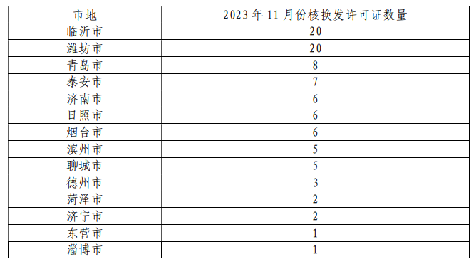 微信圖片_20231227135024