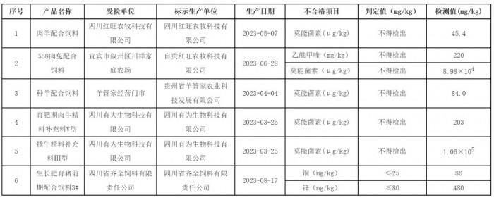微信圖片_20231229145019