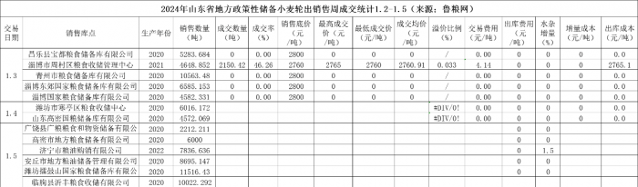 微信圖片_20240104161345