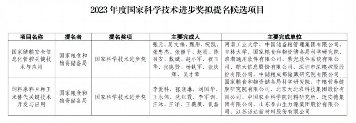 微信圖片_20240111150848
