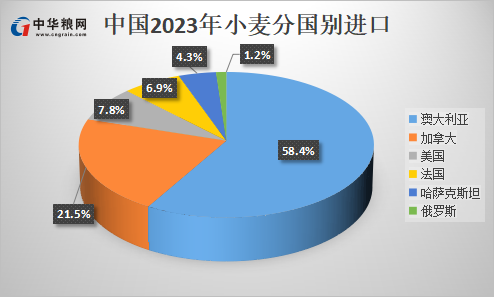 微信圖片_20240130144556