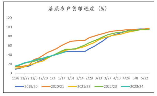 微信圖片_20240131150037