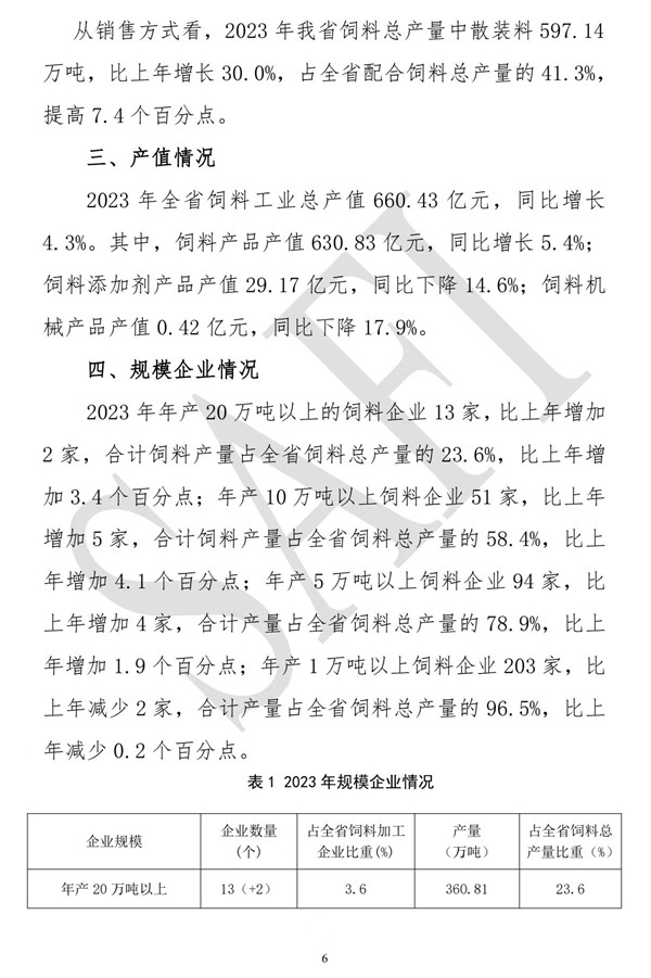 微信圖片_20240206151838